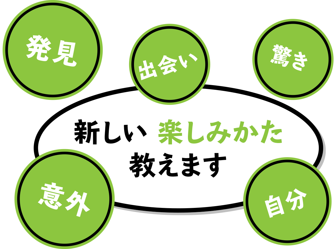 新しい楽しみ方教えます